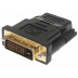 HDMI/DVI