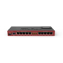 MikroTik RB2011UiAS-IN with desktop case and power supply (RouterOS L5)
