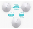 TP-Link Deco M5 - AC1300 Wi-Fi mesh systém pro chytré domácnosti - HomeCare - (1-pack)