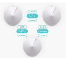 TP-Link Deco M5 - AC1300 Wi-Fi mesh systém pro chytré domácnosti - HomeCare - (1-pack)